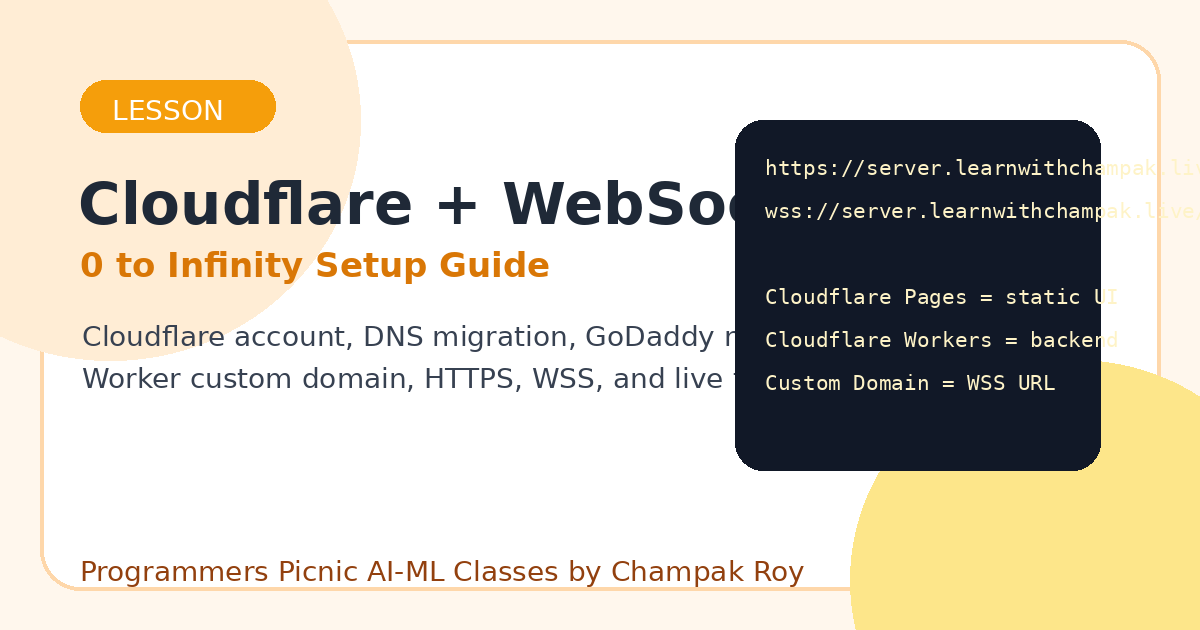 Cloudflare WebSocket lesson cover image