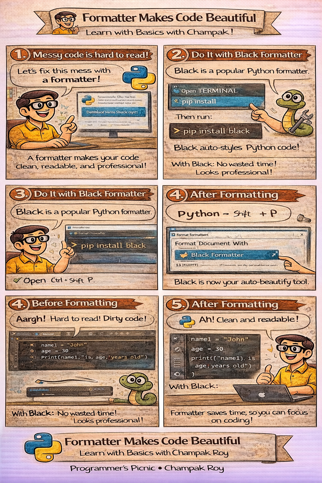 Formatter comic
