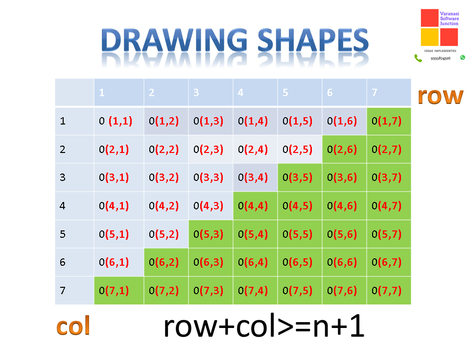 Rightlowertriangle
